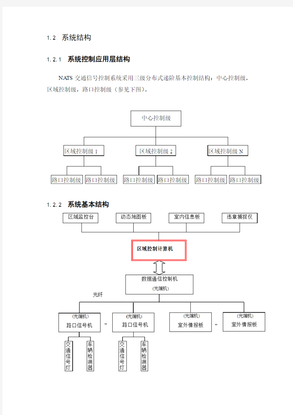 交通信号控制系统