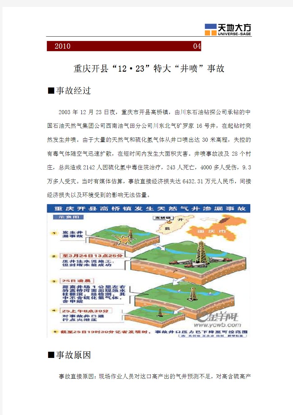 04.重庆开县12.23特大“井喷”事故