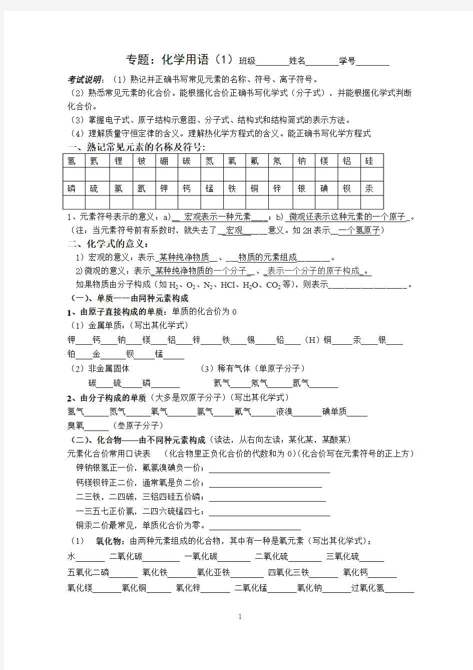 专题1化学用语