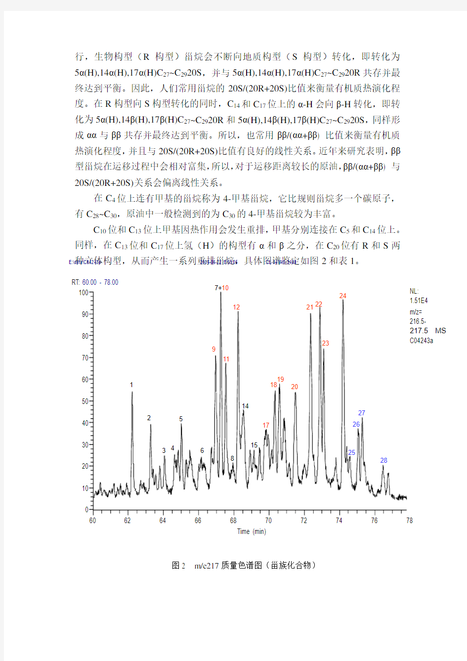 甾烷和萜烷化合物特征