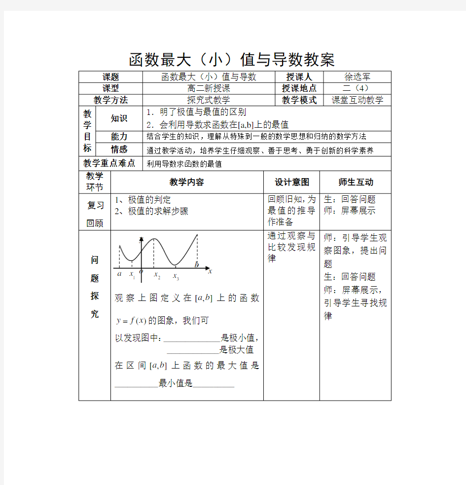 函数最大(小)值与导数教案