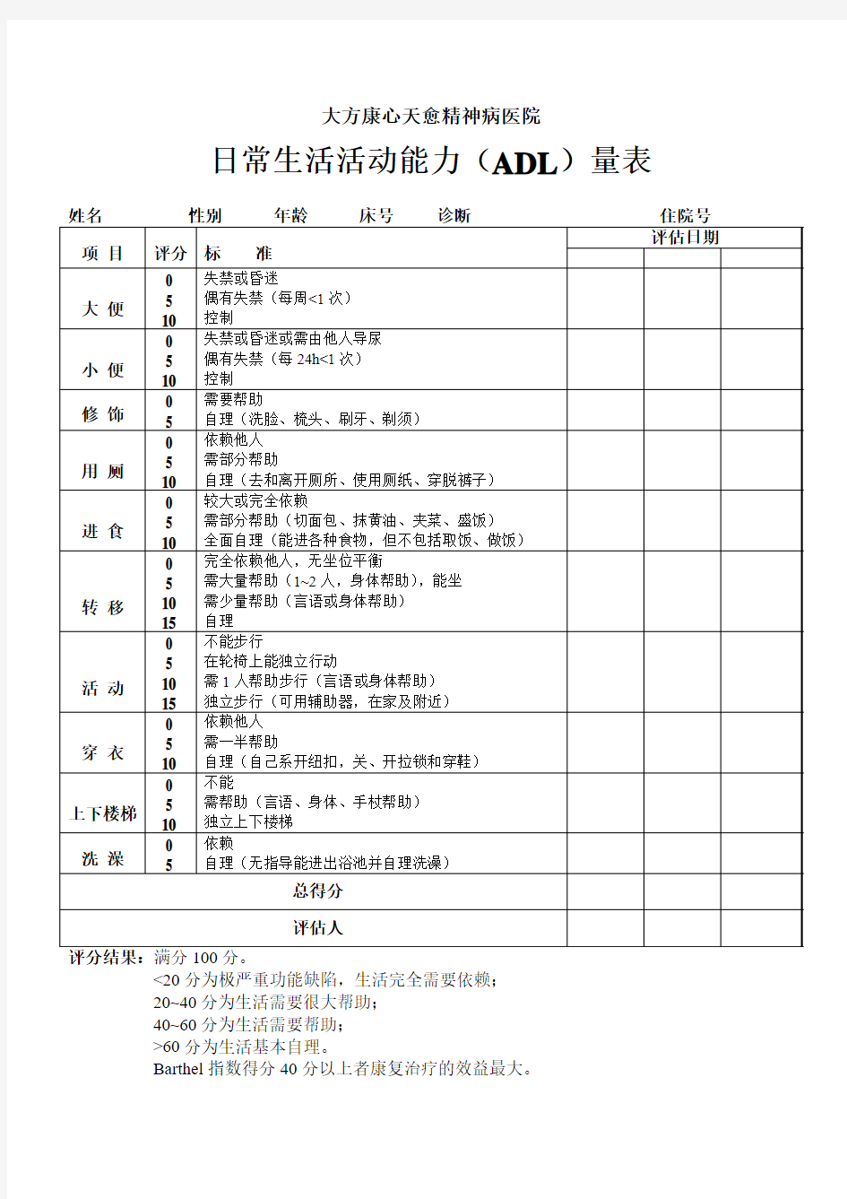 日常生活活动能力(ADL)量表(Barthel指数)