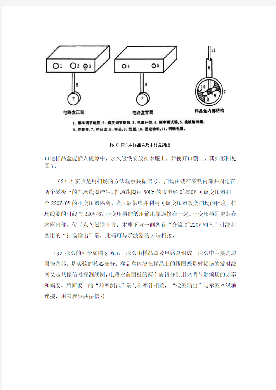 核磁共振实验