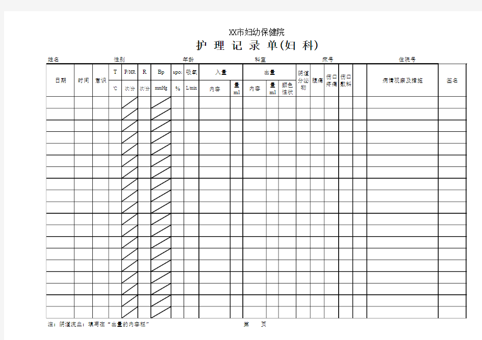 妇科护理记录单