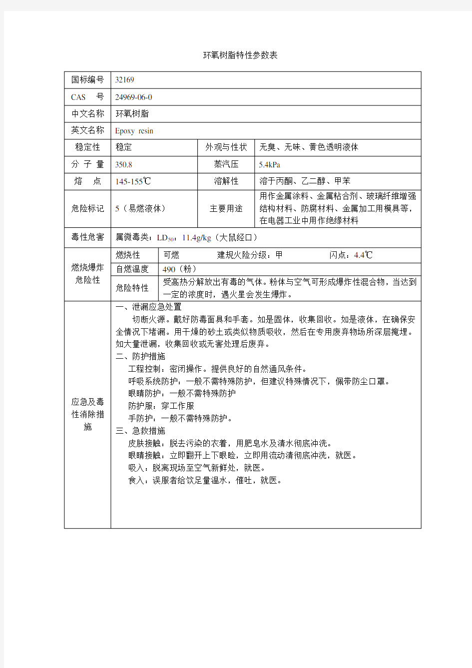 环氧树脂特性参数表