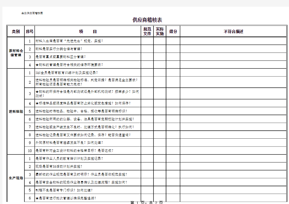 华为供应商稽核表