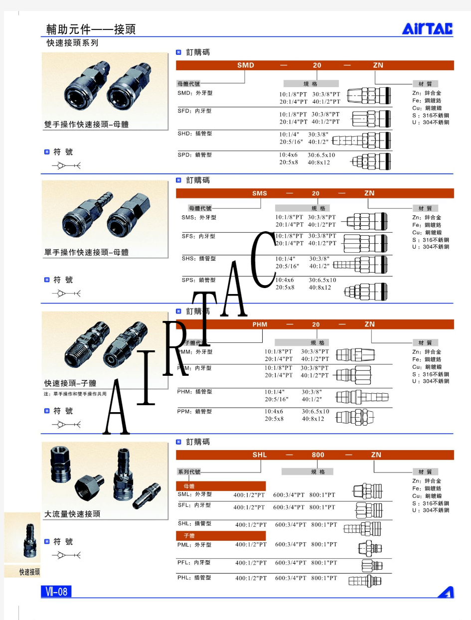 亚德克(airtac)气动元件+配件样本