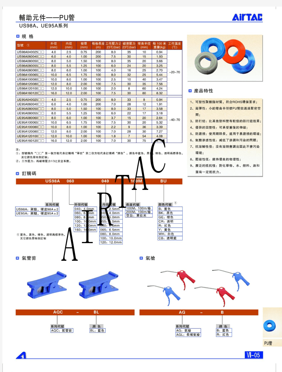 亚德克(airtac)气动元件+配件样本
