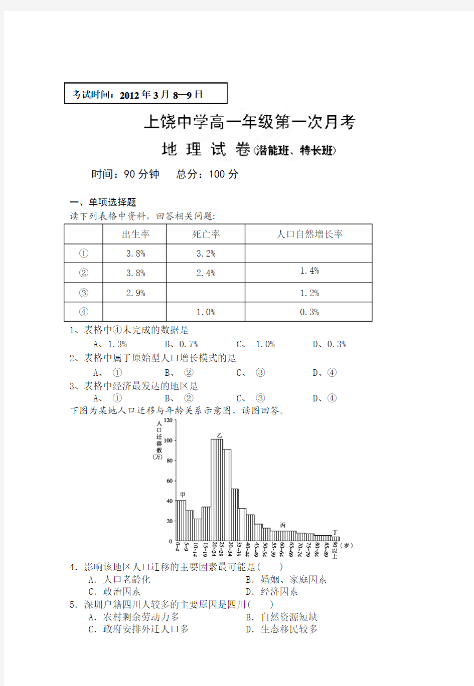 江西省上饶中学11-12学年高一下学期第一次月考地理试题(潜能班)