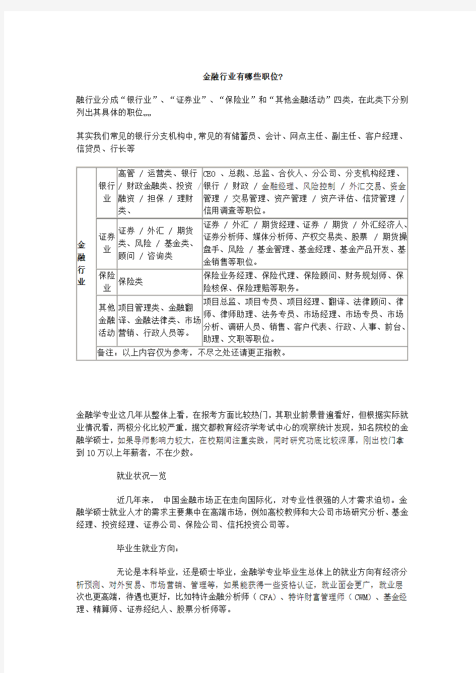 95金融猎头分析金融行业职业及就业