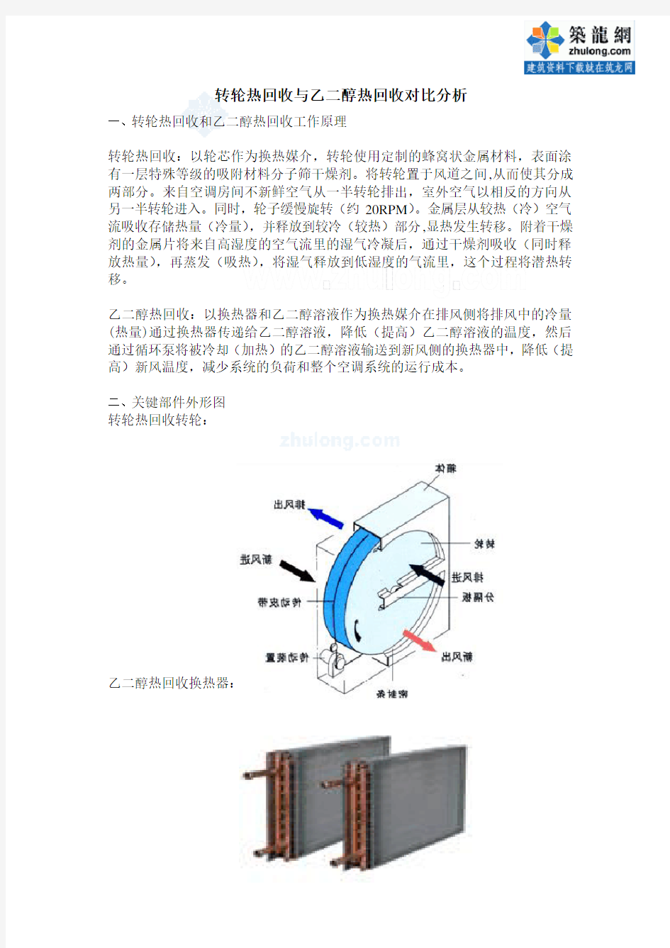 转轮热回收与乙二醇热回收的比较分析