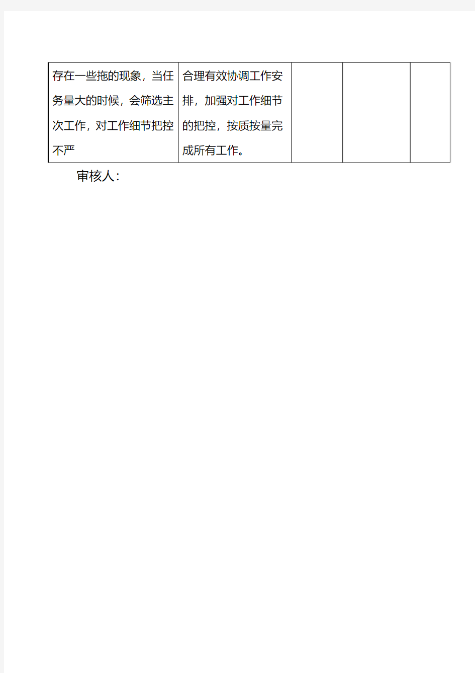 部门庸懒散浮拖问题清单