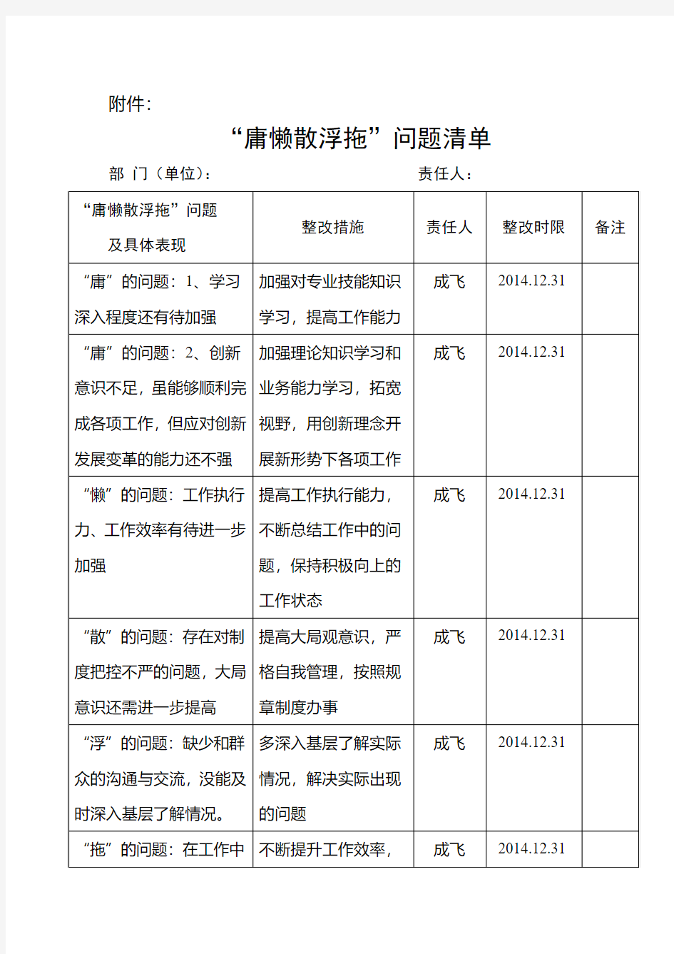 部门庸懒散浮拖问题清单