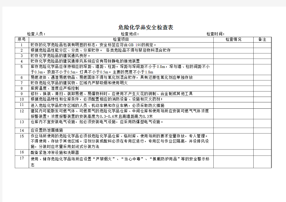 危险化学品安全检查表