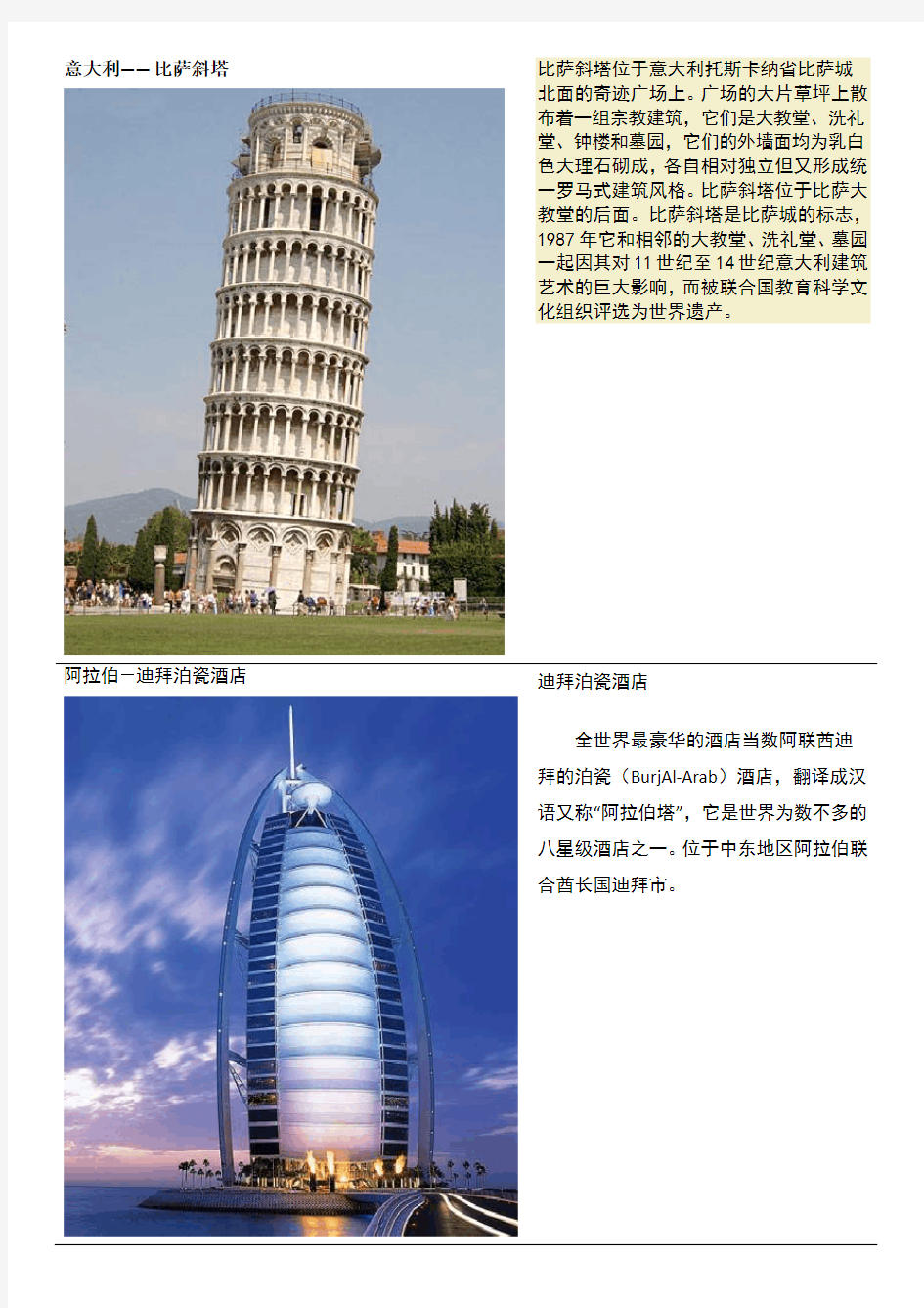 世界各国著名建筑及简介