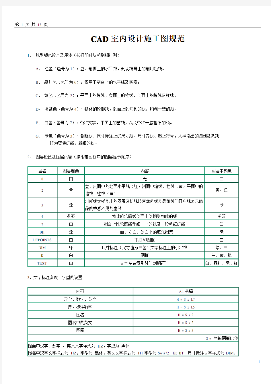 CAD室内设计施工图规范大全