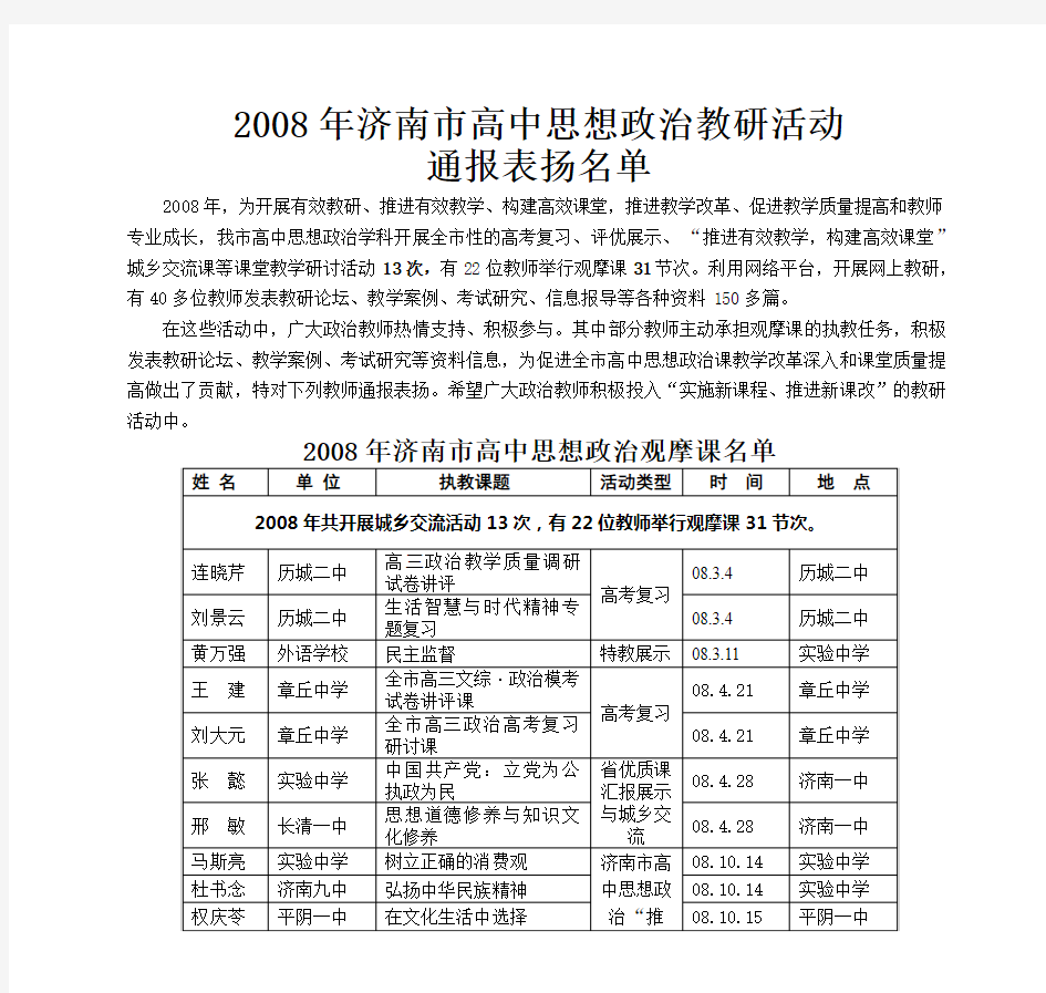 2008年济南市高中思想政治教研活动