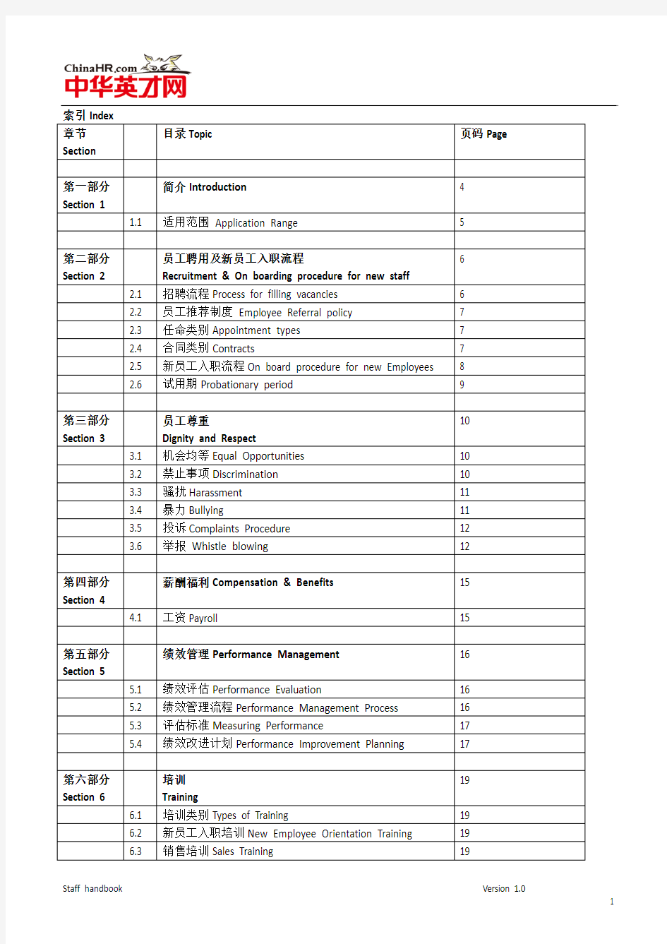 外企全套员工手册、工作规范、规章制度、福利明细(全部按照国家规定劳动法制定、中英文对照Staff Handbook