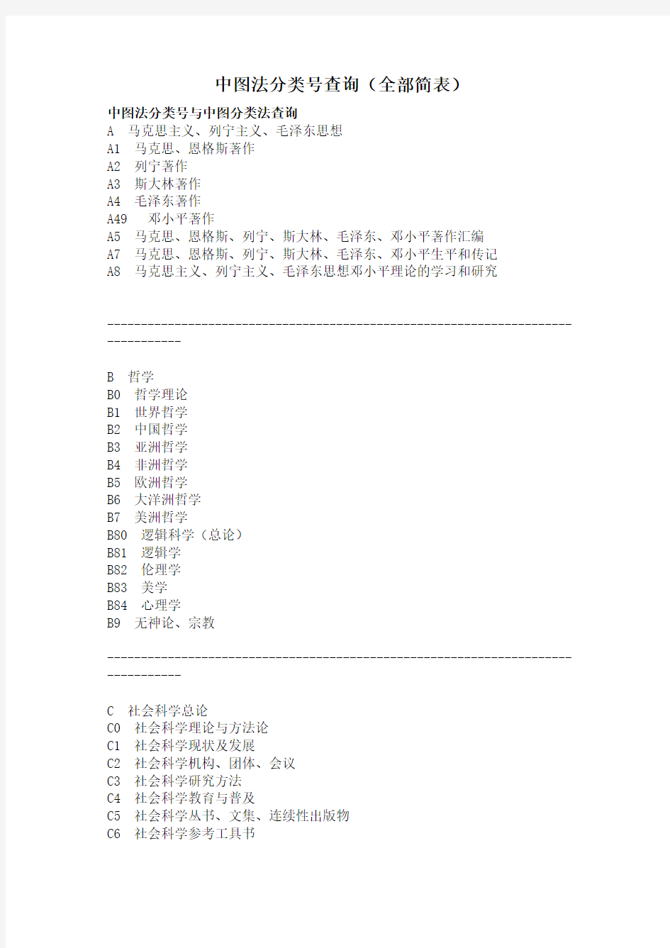 中图法分类号