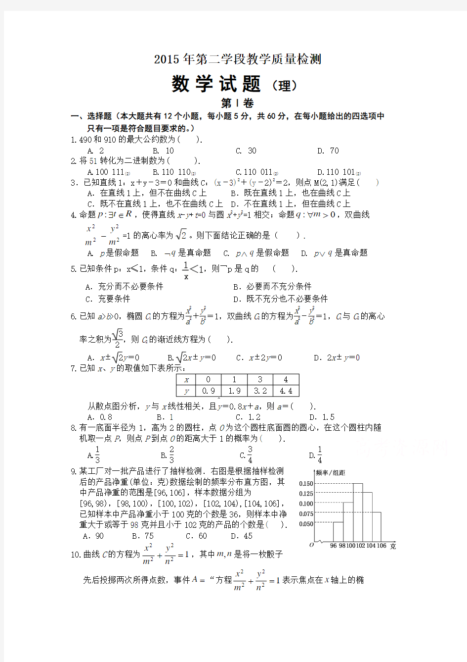 2015-2016学年高二上学期第二次段考数学(理)试题 Word版含答案