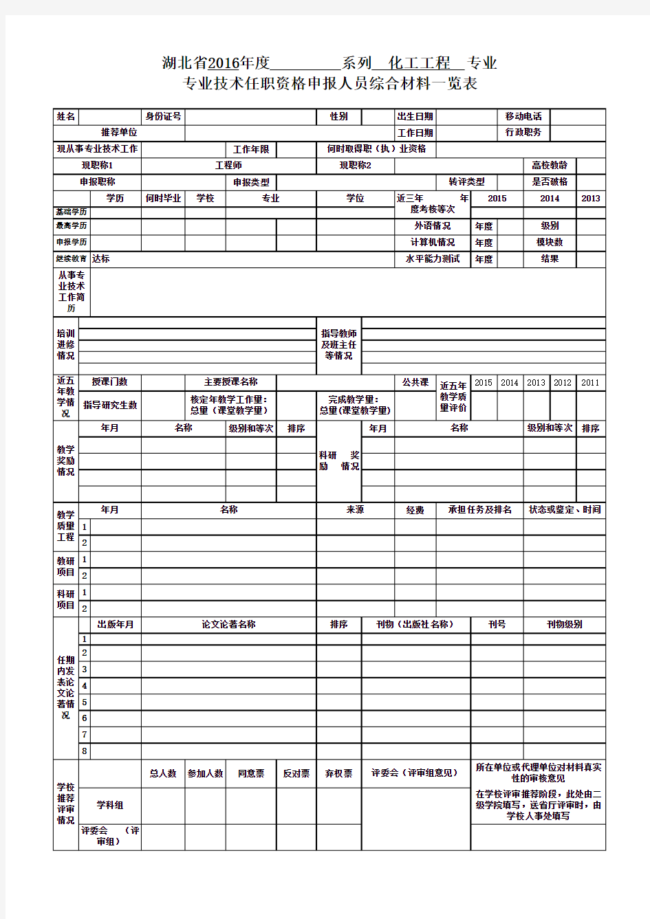 湖北省2016年度高校教师系列专业专业技术任职资格申报人员综合材料一览表