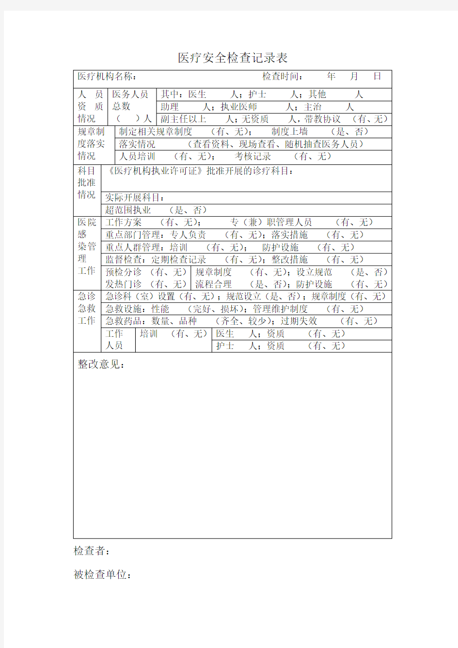 医疗安全检查记录表