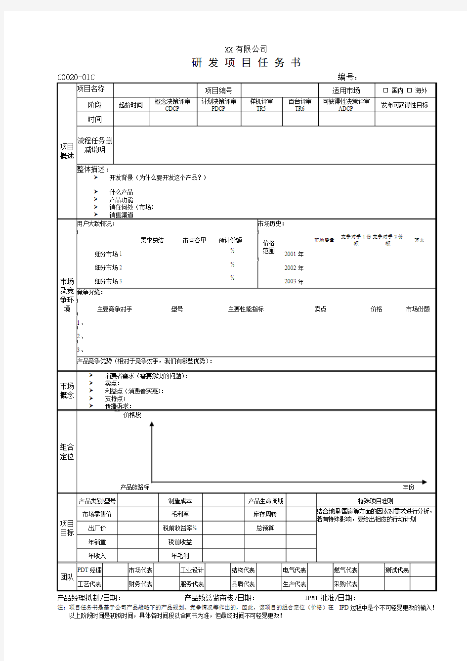 IPD研发项目任务书(示例)