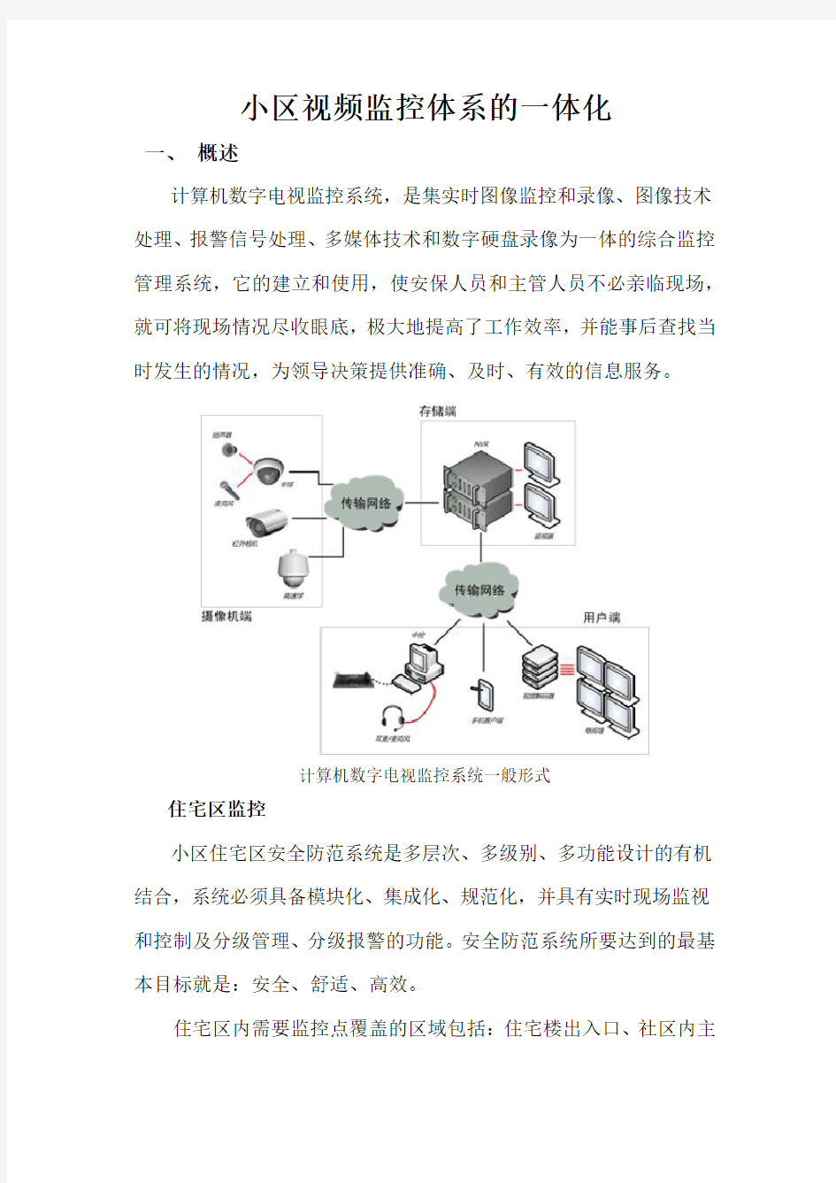 社区一般监控