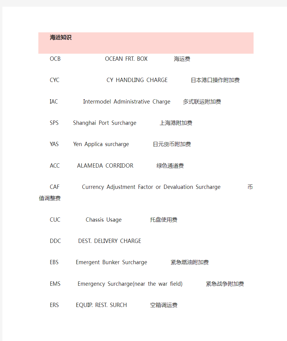 海运附加费英文简写