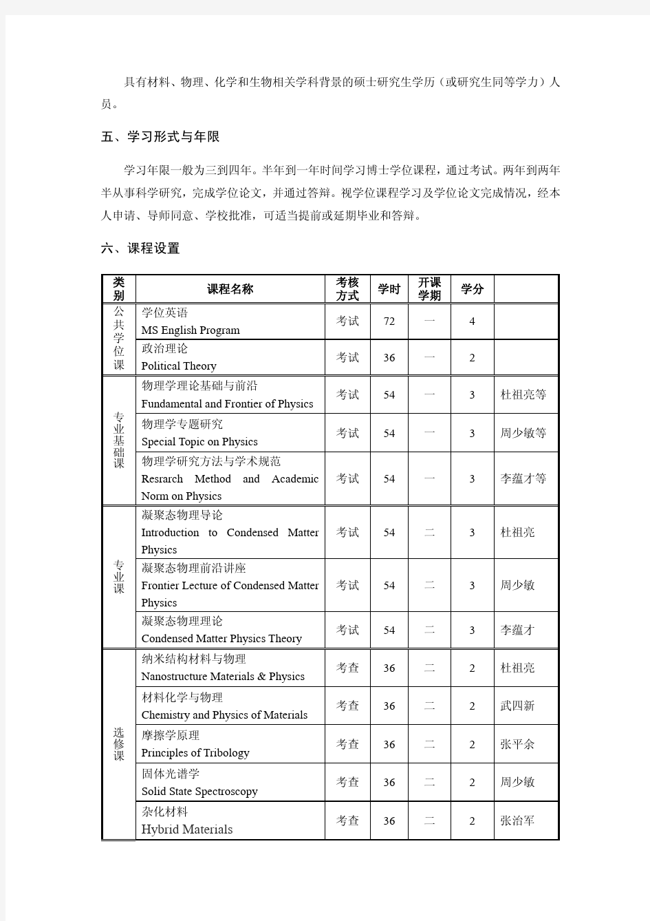 凝聚态物理专业