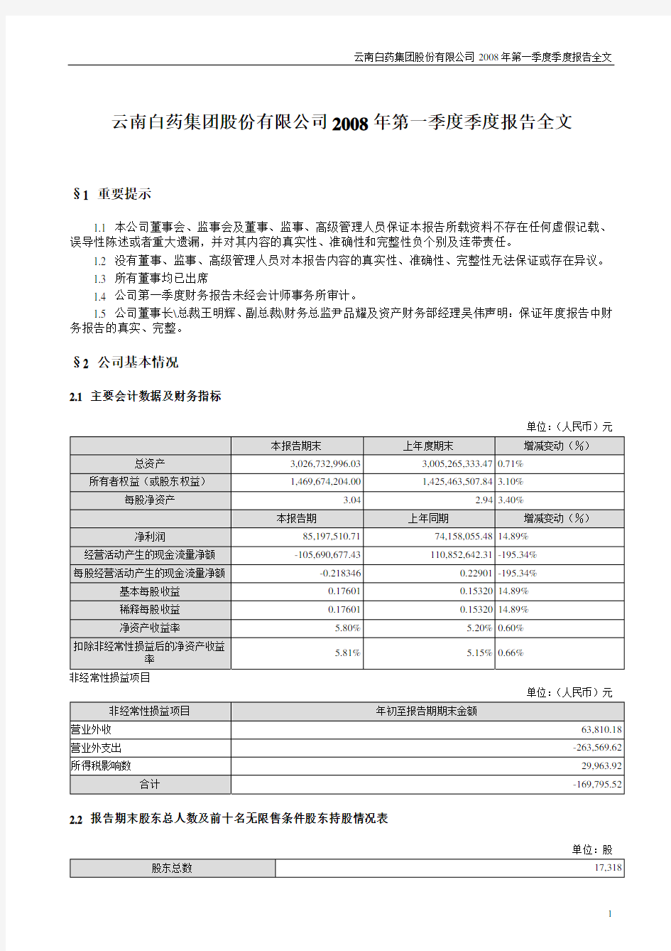 云南白药集团股份有限公司2008年第一季度季度报告全文