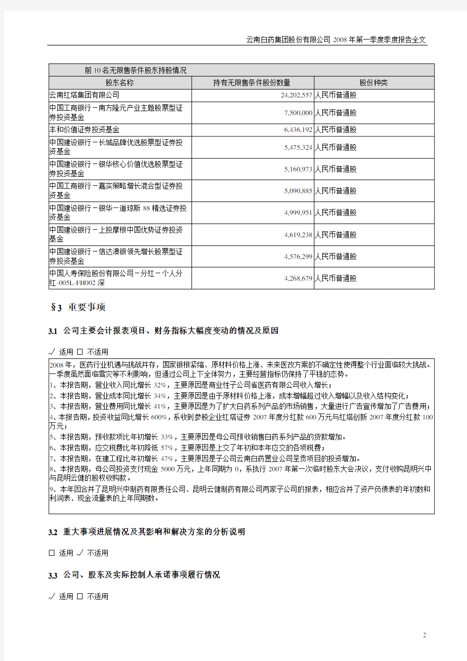 云南白药集团股份有限公司2008年第一季度季度报告全文