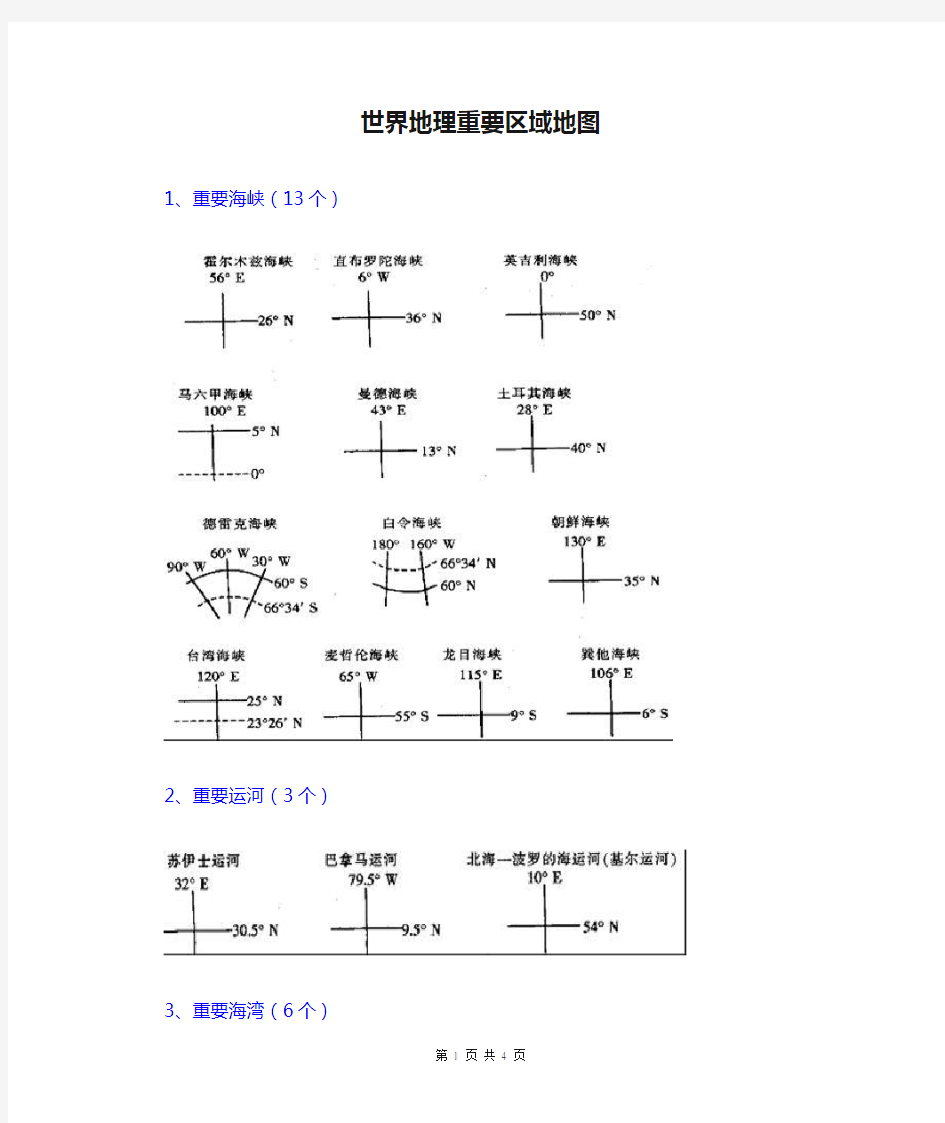 世界地理重要区域地图(高考必备)