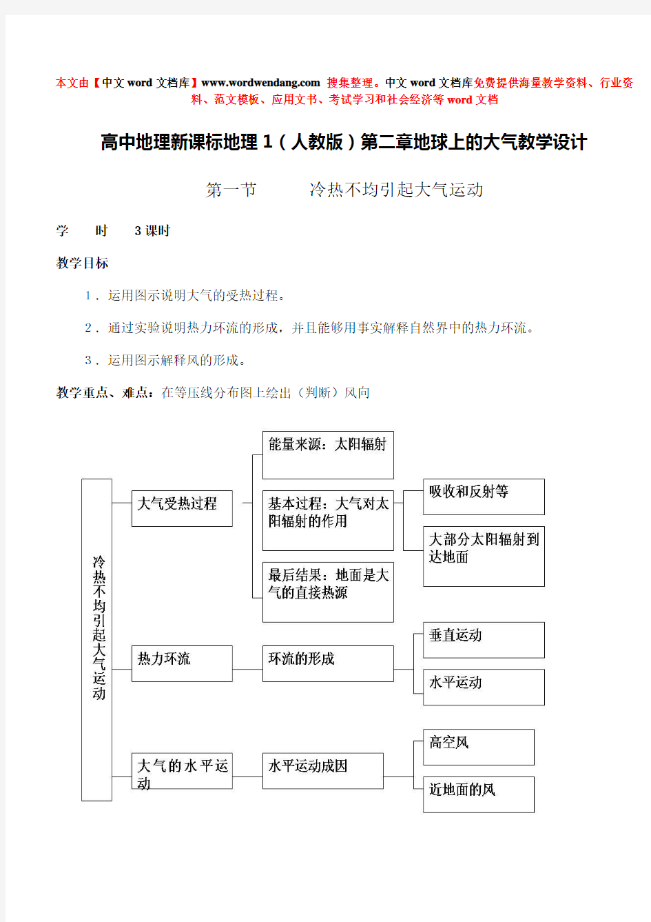 张家港市南丰中学高中地理新课标地理必修1(人教版)教学设计