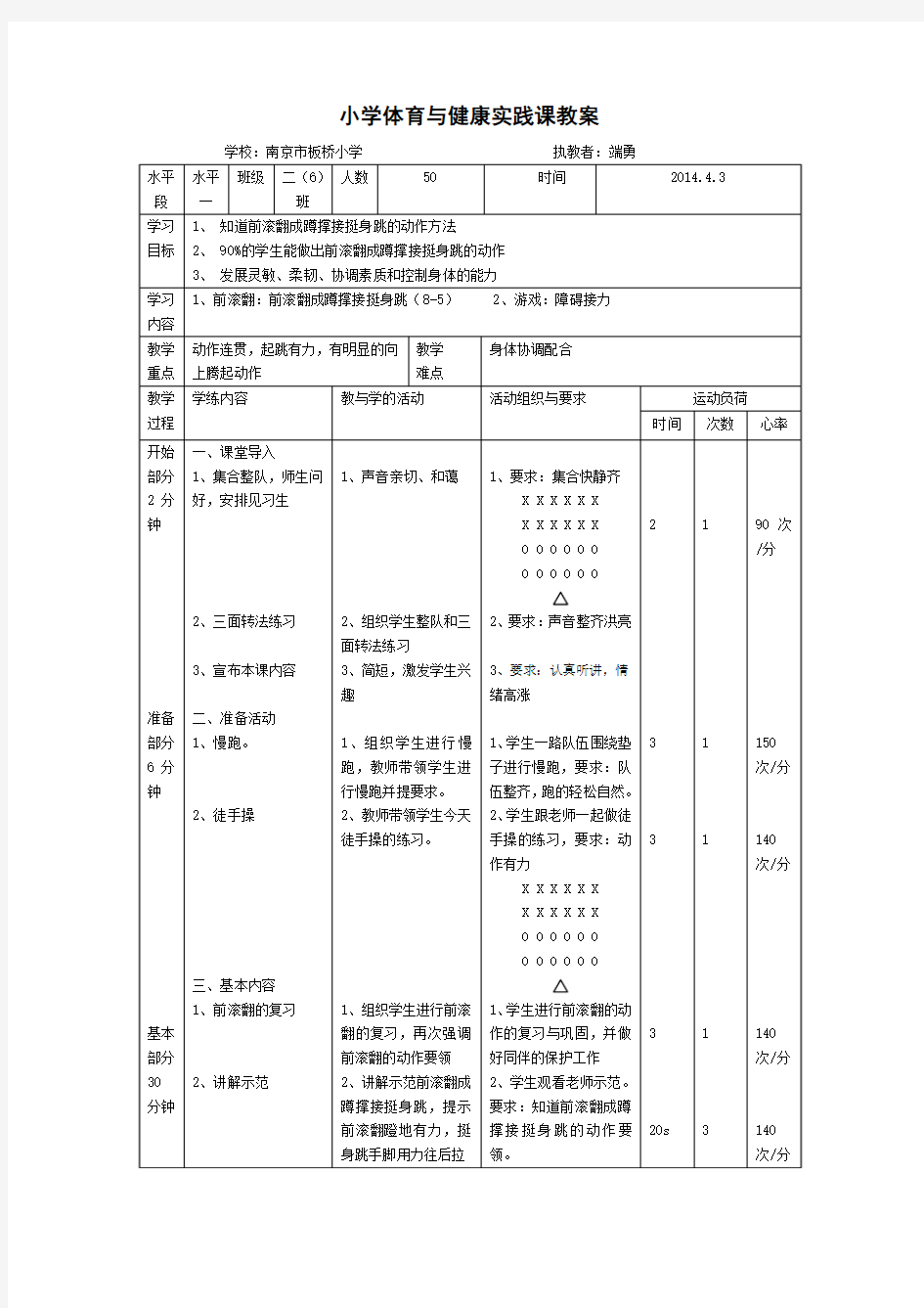 前滚翻成蹲撑接挺身跳