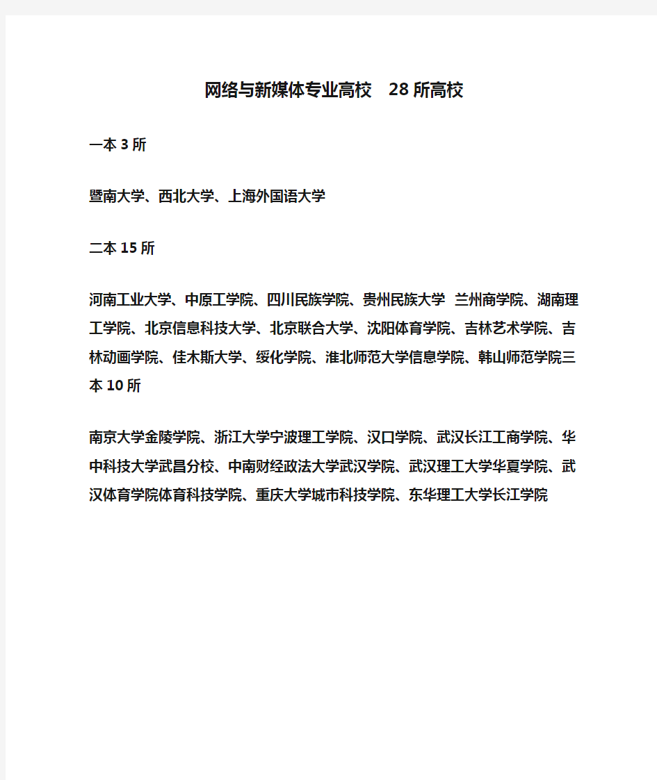 网络与新媒体专业高校  28所高校