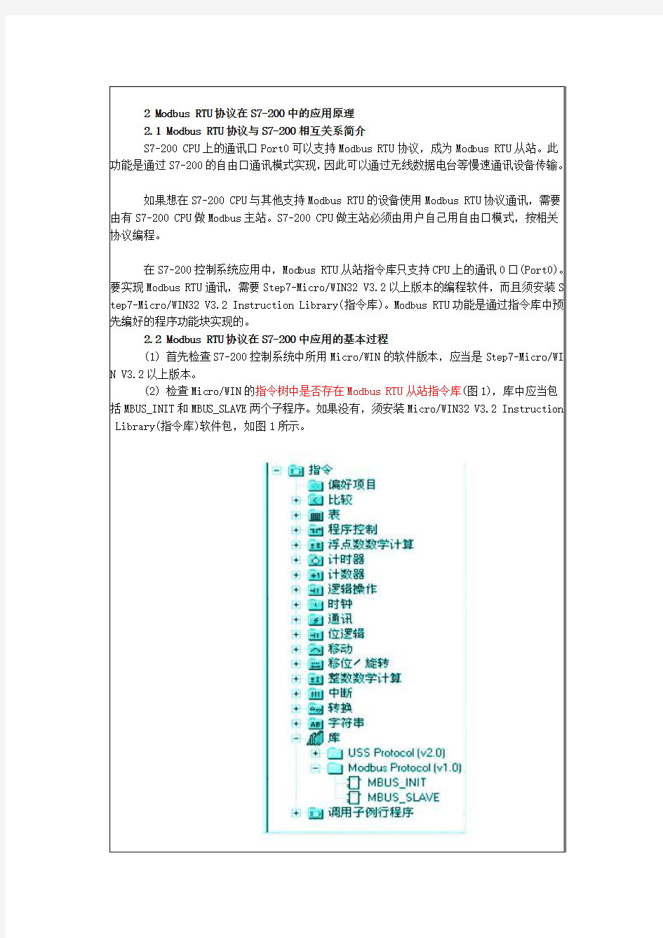 MODBUS_RTU地址与S7-200的地址对应关系