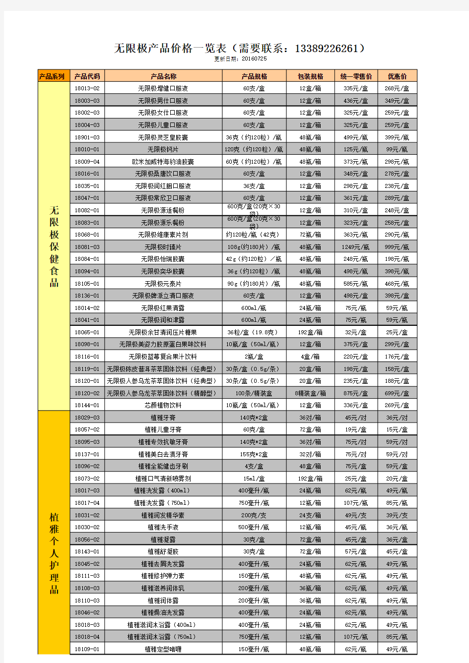 无限极价格表