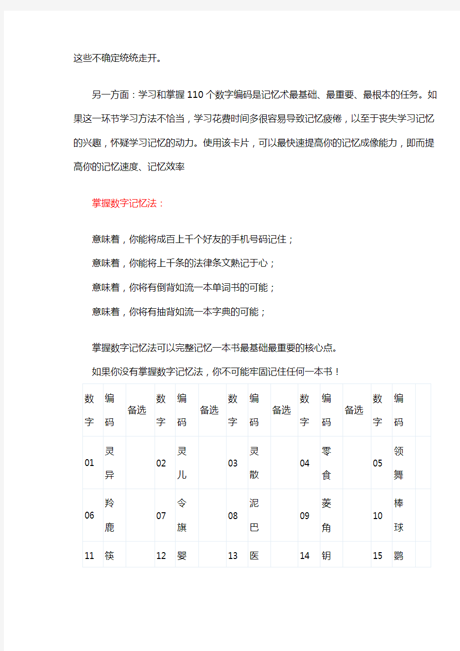 记忆之宫110个数字编码表