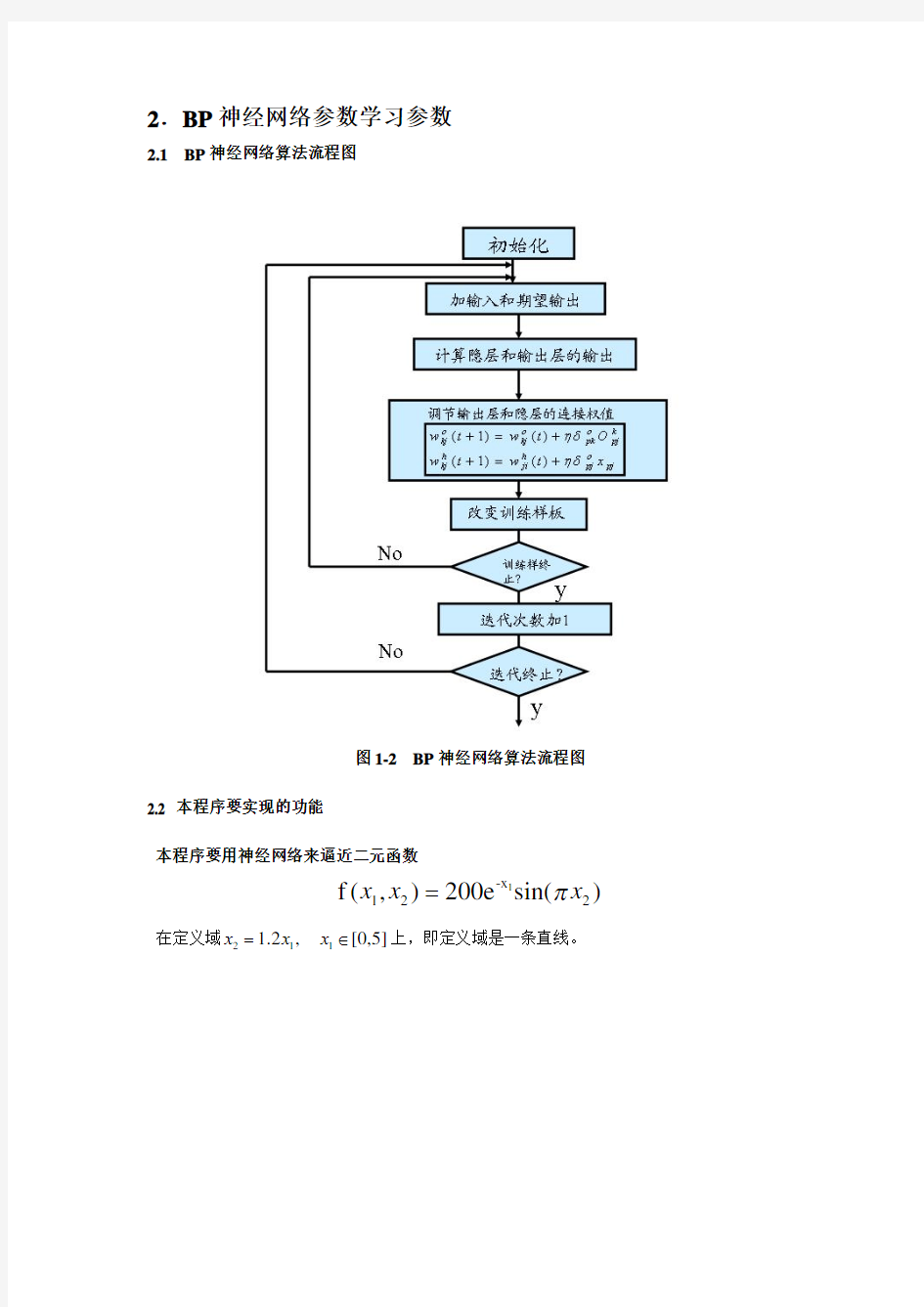 BP 神经网络概述与程序说明