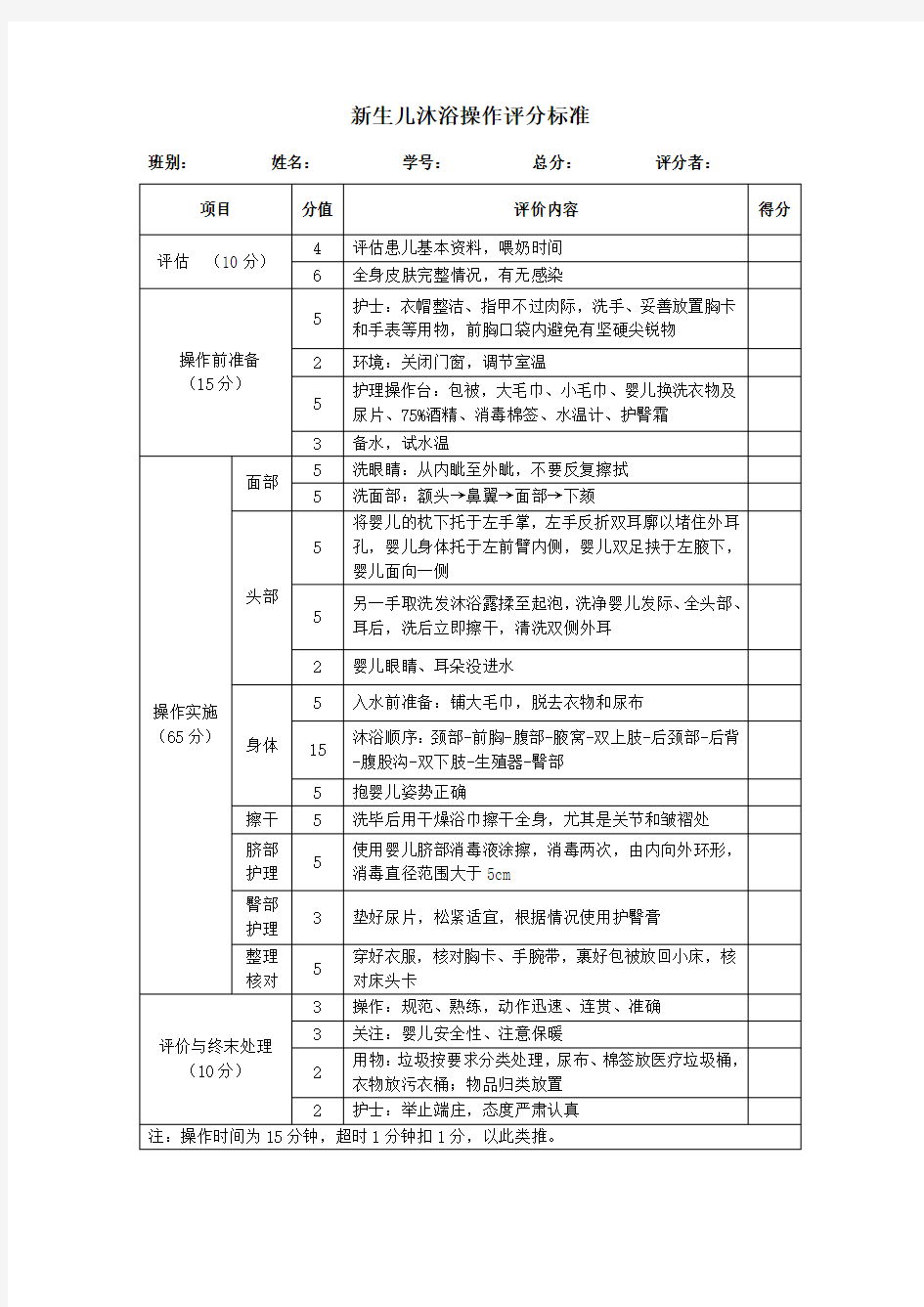 新生儿沐浴操作评分标准