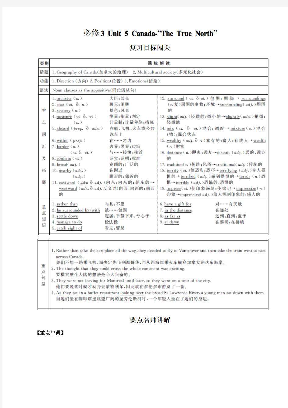 2011版英语一轮精品复习学案：必修3 Unit5 Canada-“The True North”(新人教版)