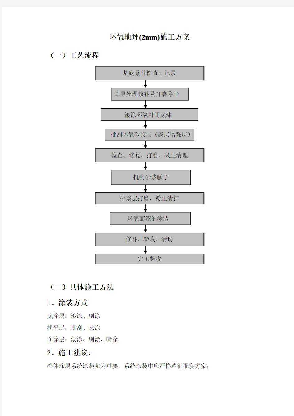 环氧地坪(1.5mm)施工方案