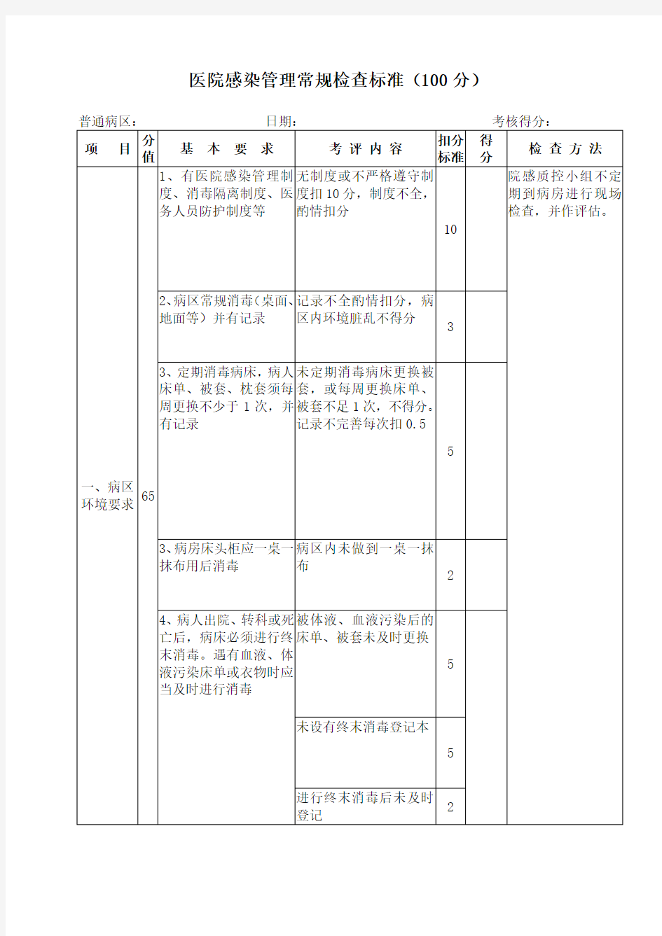 医院感染管理常规检查标准