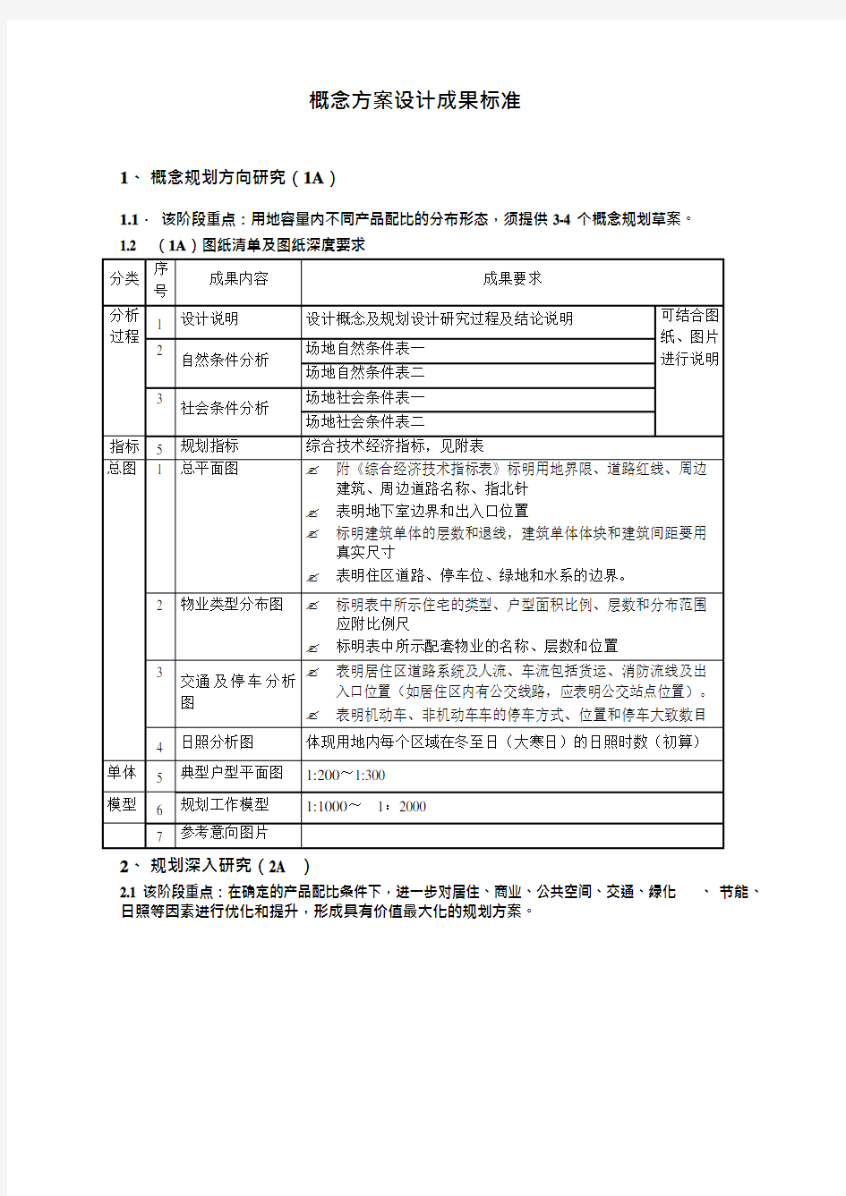 《概念方案设计成果标准》