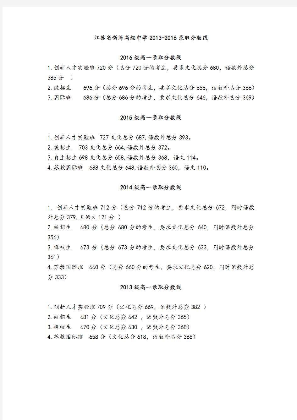 江苏省新海高级中学2013-2016录取分数线