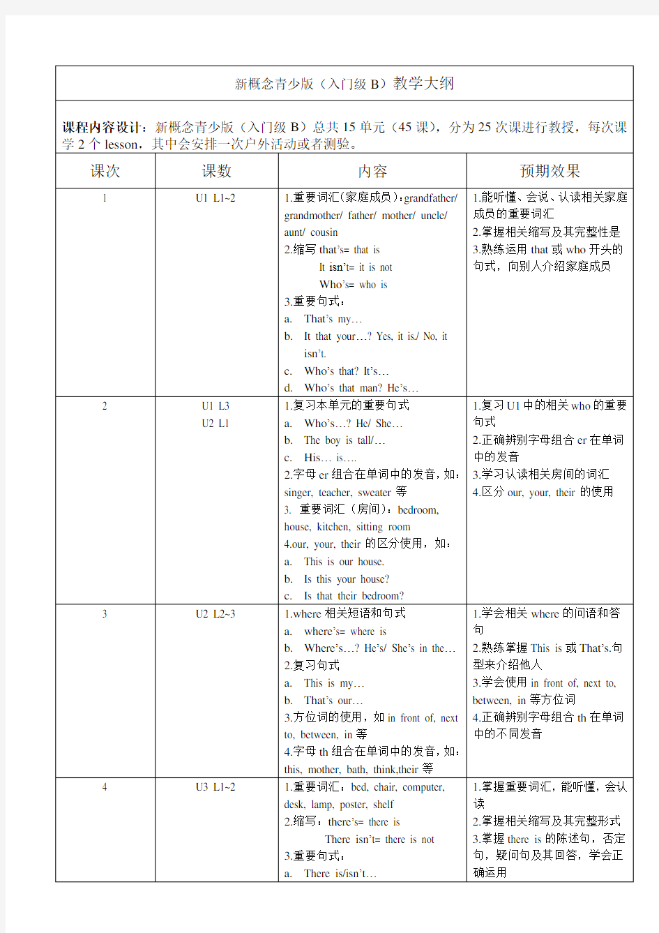 新概念青少版(入门级B)教学大纲