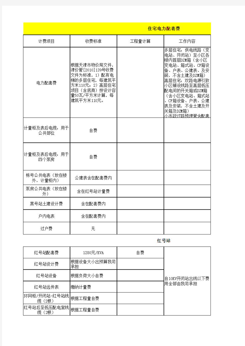 天津市武清区基础设施收费标准