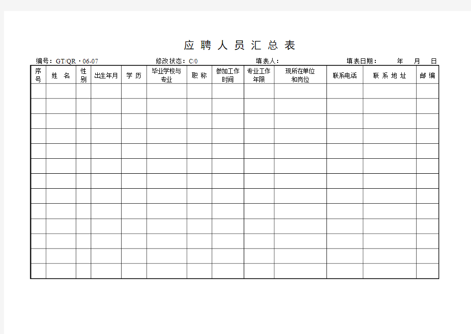 《应聘人员汇总表,面试人员评价表》