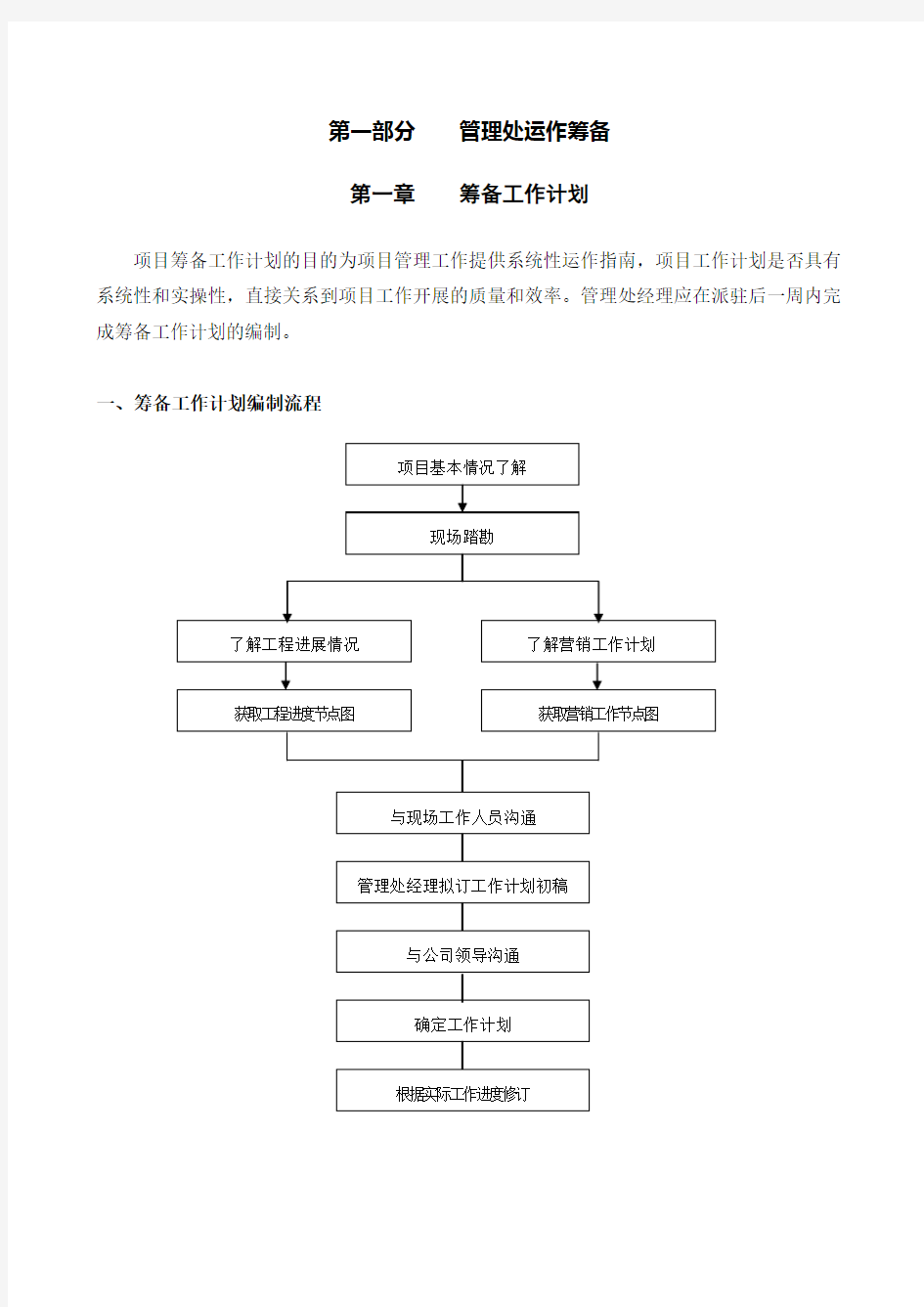 物业前期工作指引-筹备工作计划